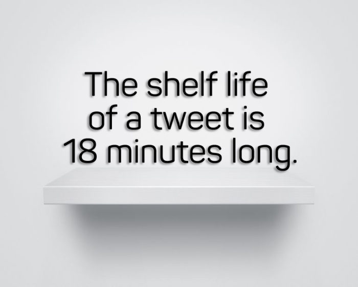Twitter - Shelf Life