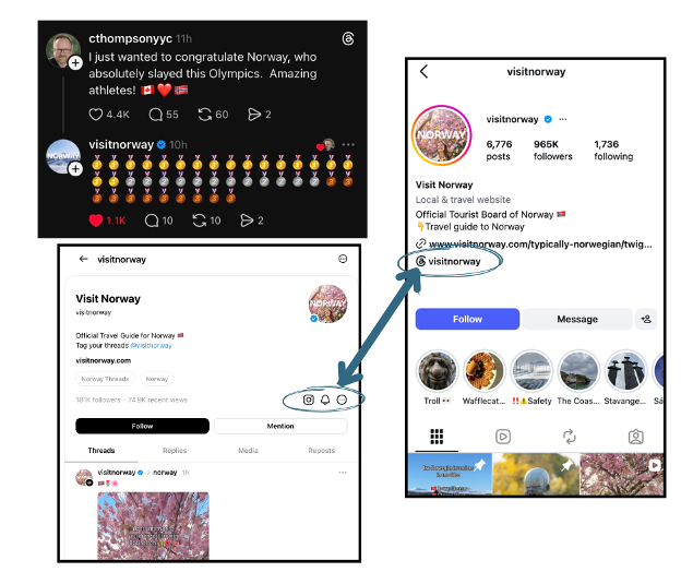 Threads Account Screenshot VisitNorway